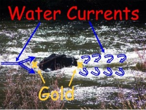 Rock and Water Currents Rock and Water Currents – Наносни златни находища.