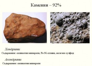 1б Видове метеорити и техните стойности. – изображение 5