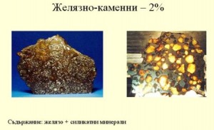 2a Видове метеорити и техните стойности. – изображение 7